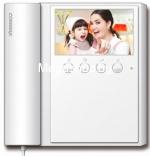 ������������ Commax CMV-43A